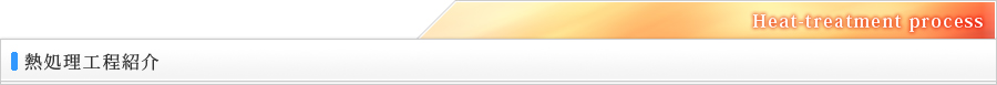 熱処理工程紹介